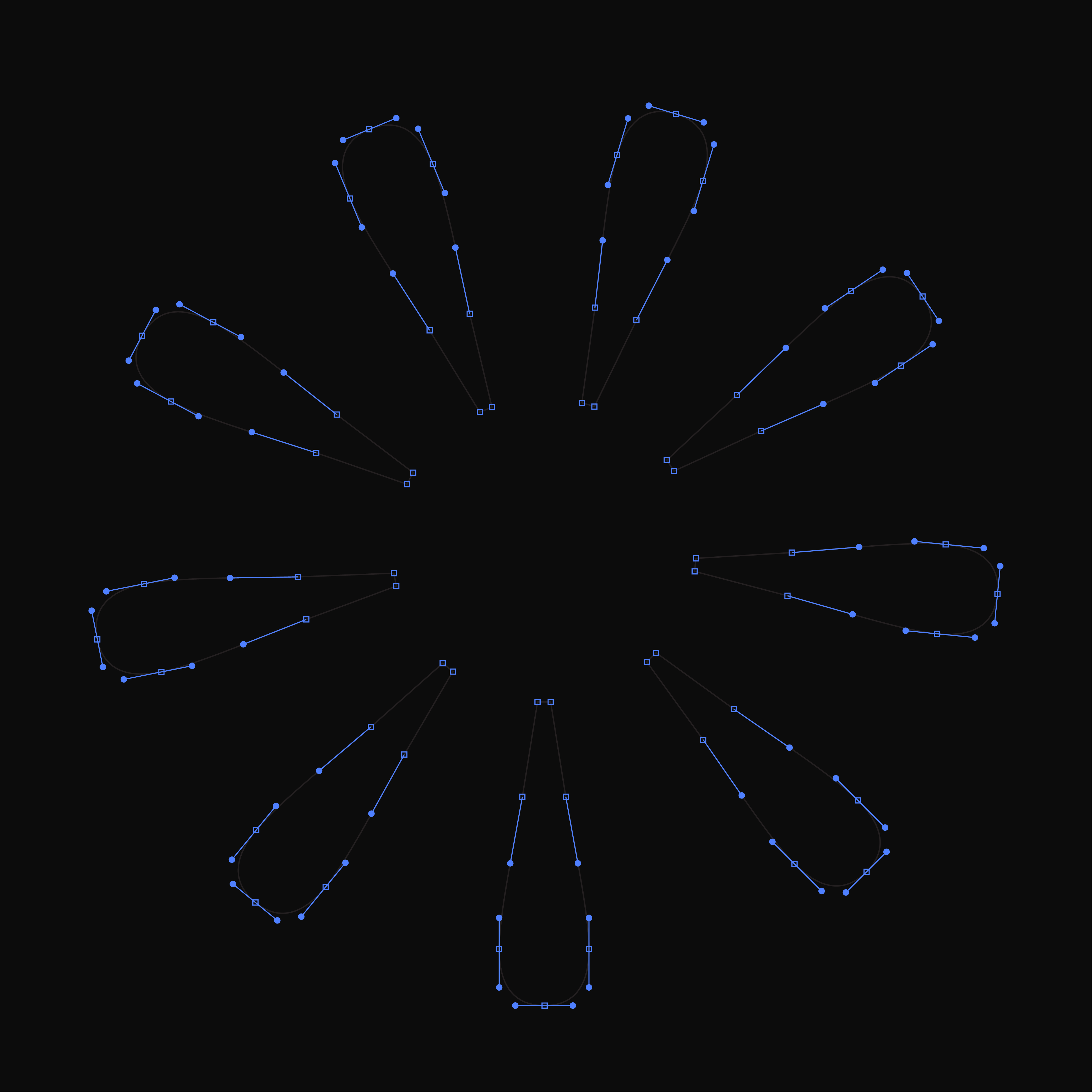 LINUX OUTLINER visual data 4